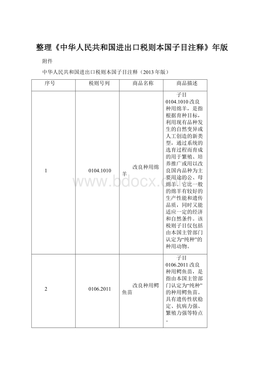 整理《中华人民共和国进出口税则本国子目注释》年版Word文档格式.docx