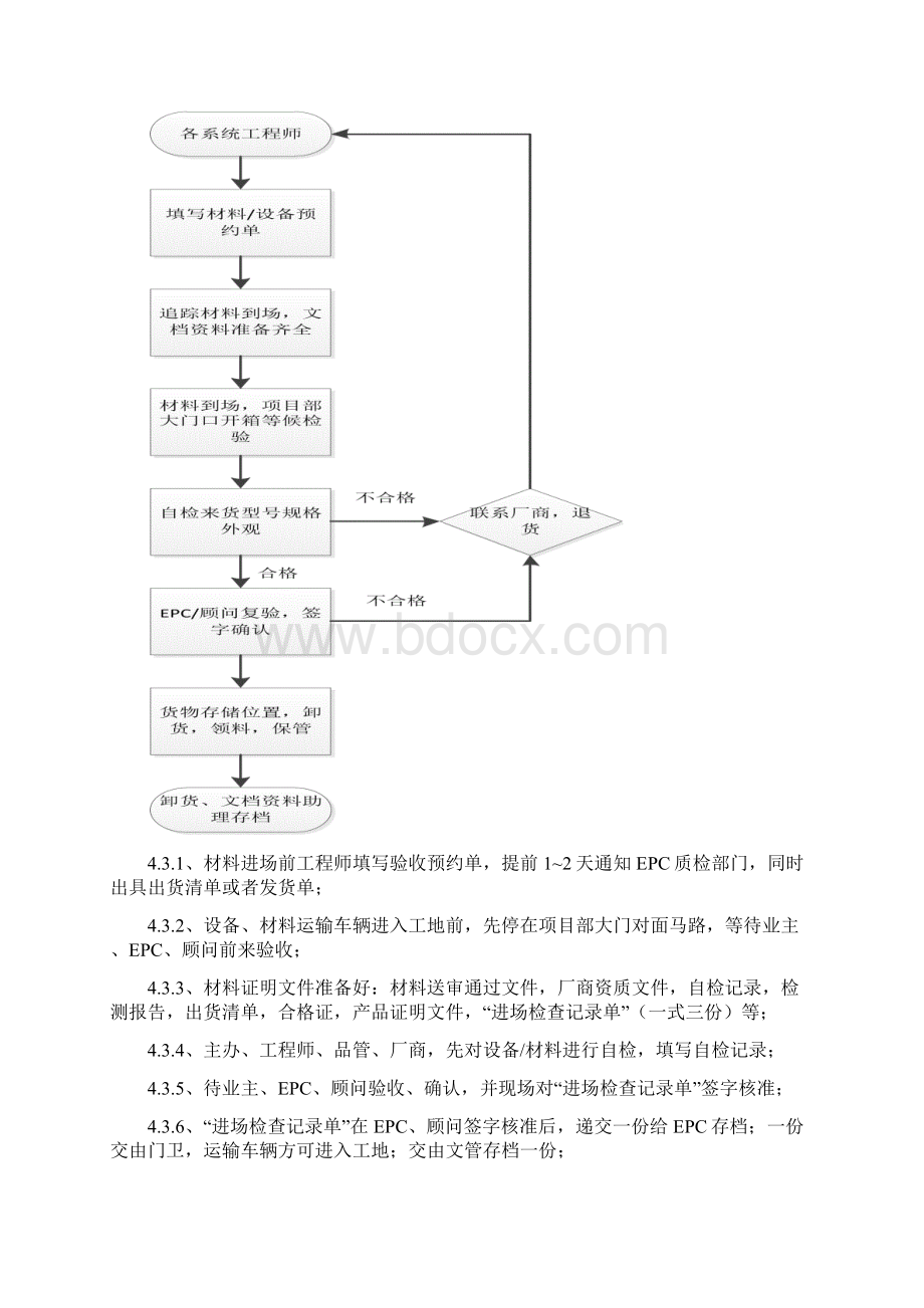 材料检测方案.docx_第3页