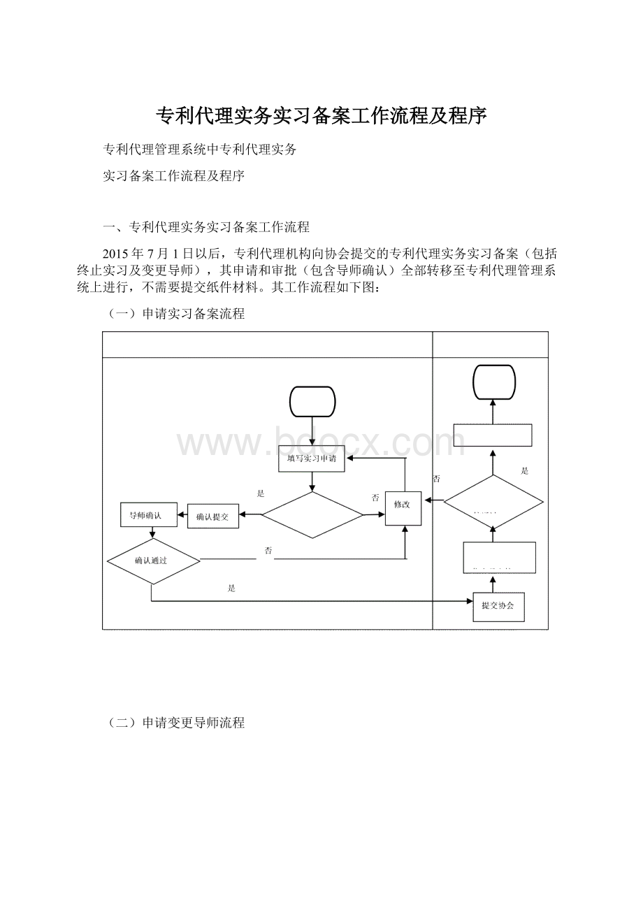 专利代理实务实习备案工作流程及程序.docx