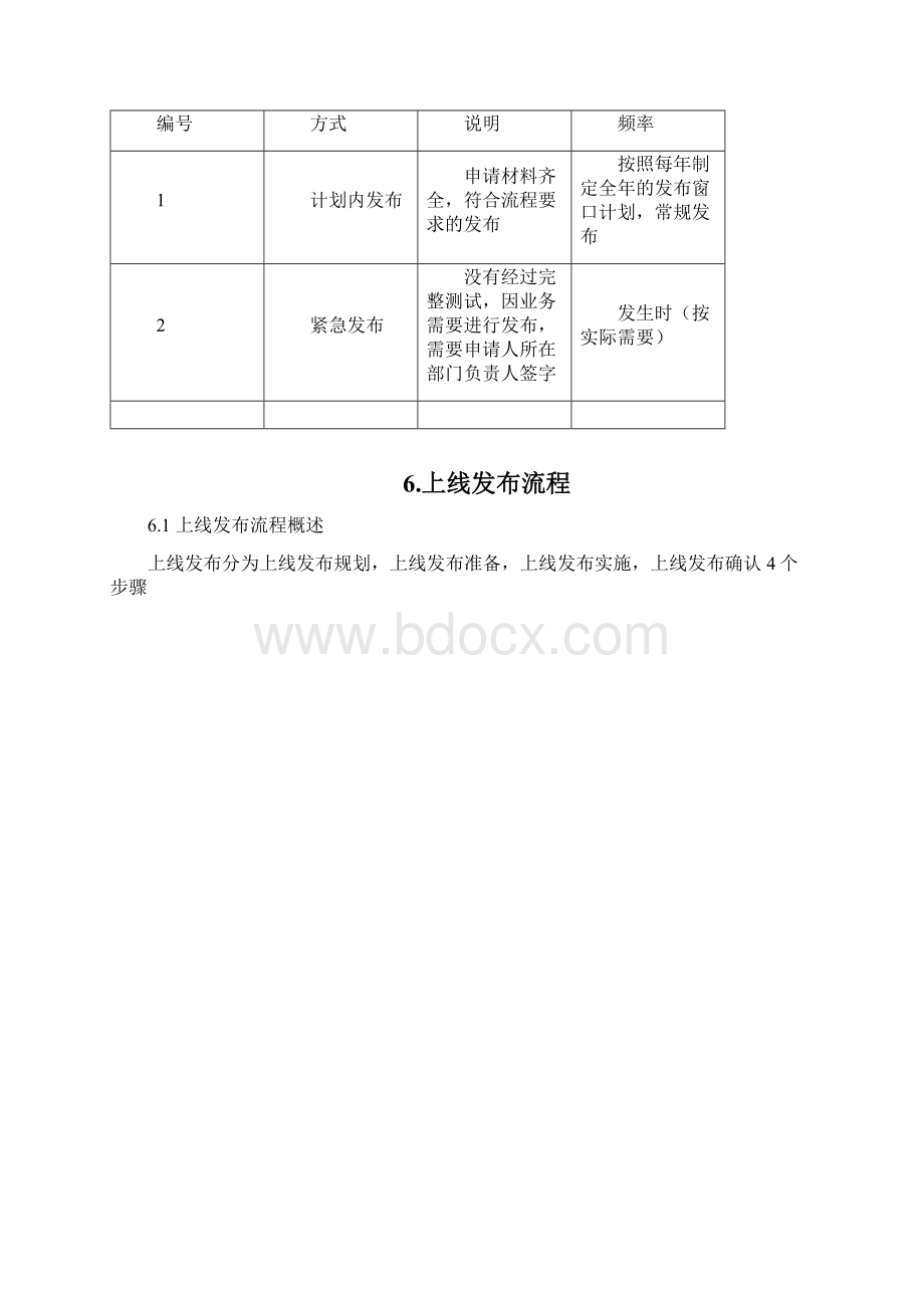 流程制度上线发布管理操作指引.docx_第3页