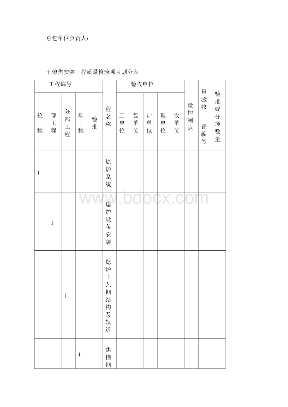 干熄焦安装工程项目划分完整版.docx_第2页