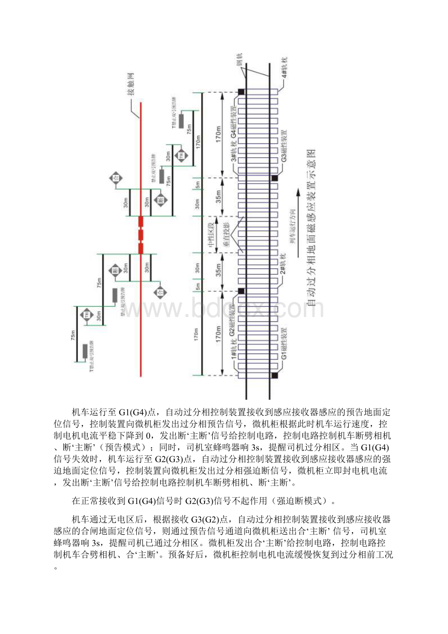 自动过分相地面磁性设备技术规格书及安装手册.docx_第3页