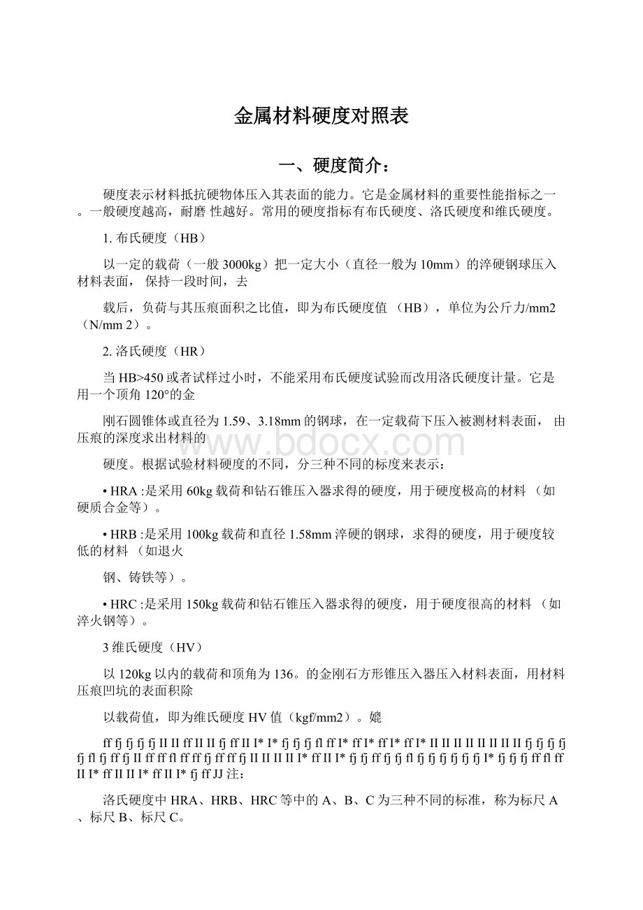 金属材料硬度对照表Word文档下载推荐.docx