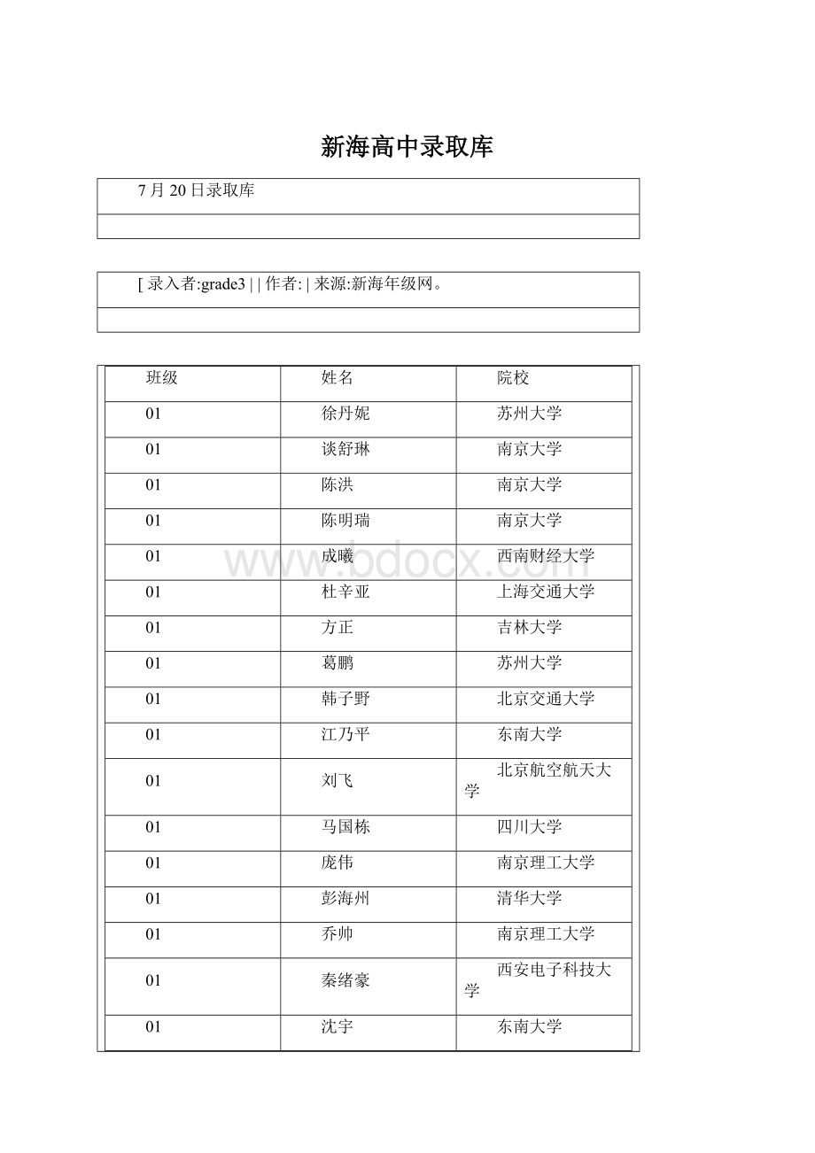 新海高中录取库.docx_第1页