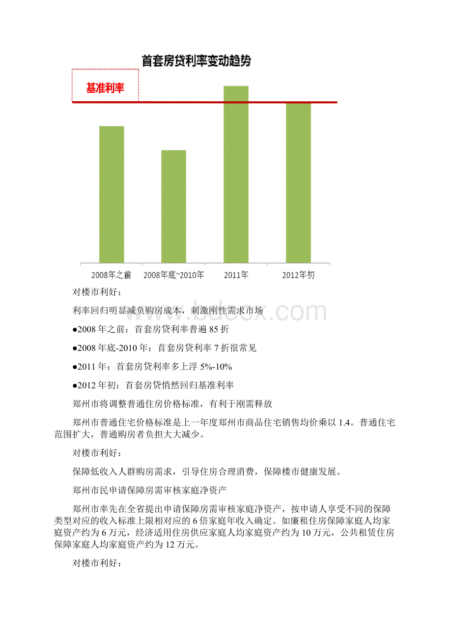 207年河南郑州房地产市场分析月报.docx_第2页