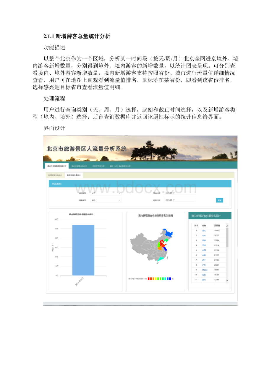 北京市旅游委大数据分析Word格式.docx_第3页