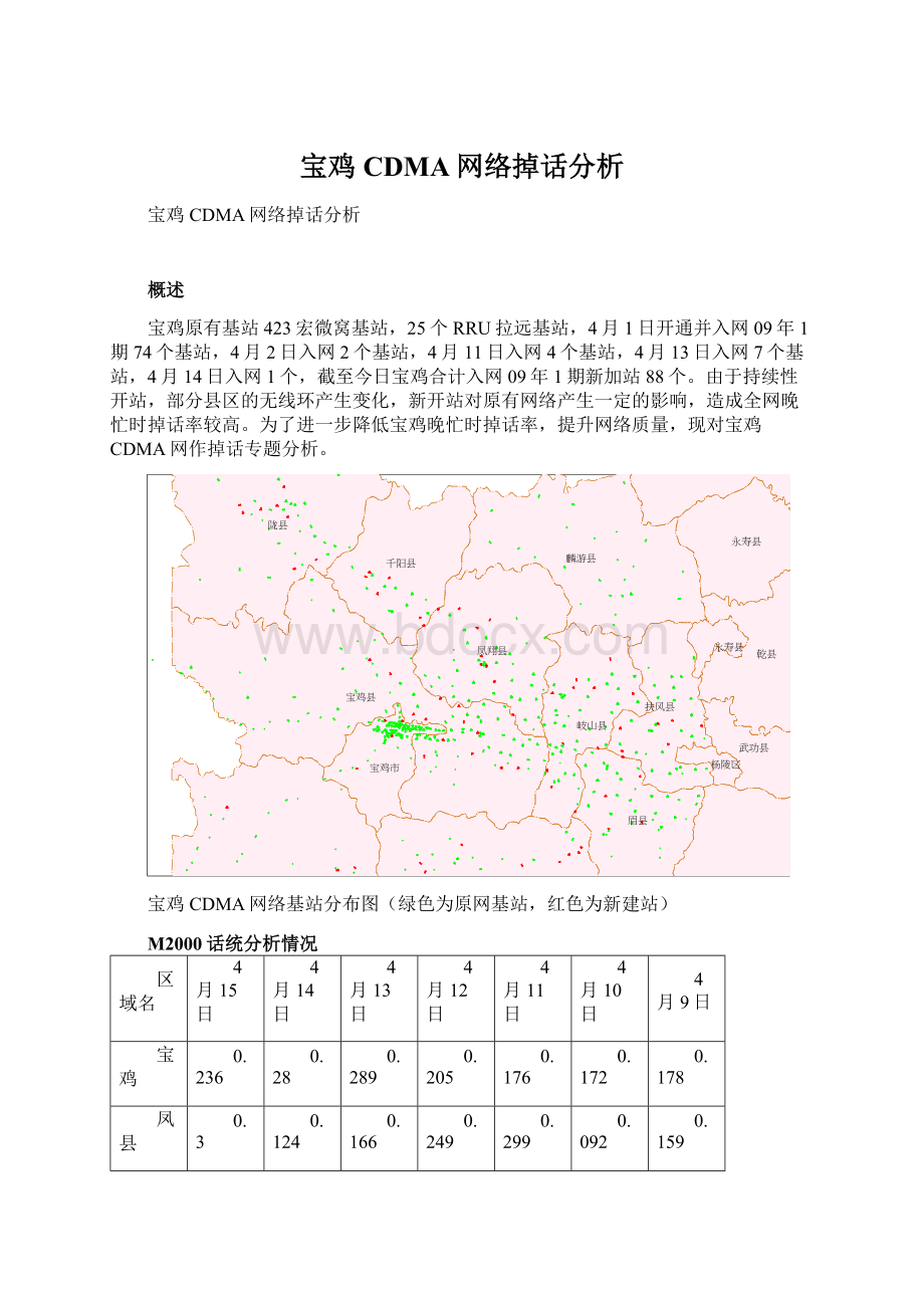 宝鸡CDMA网络掉话分析Word文档下载推荐.docx_第1页