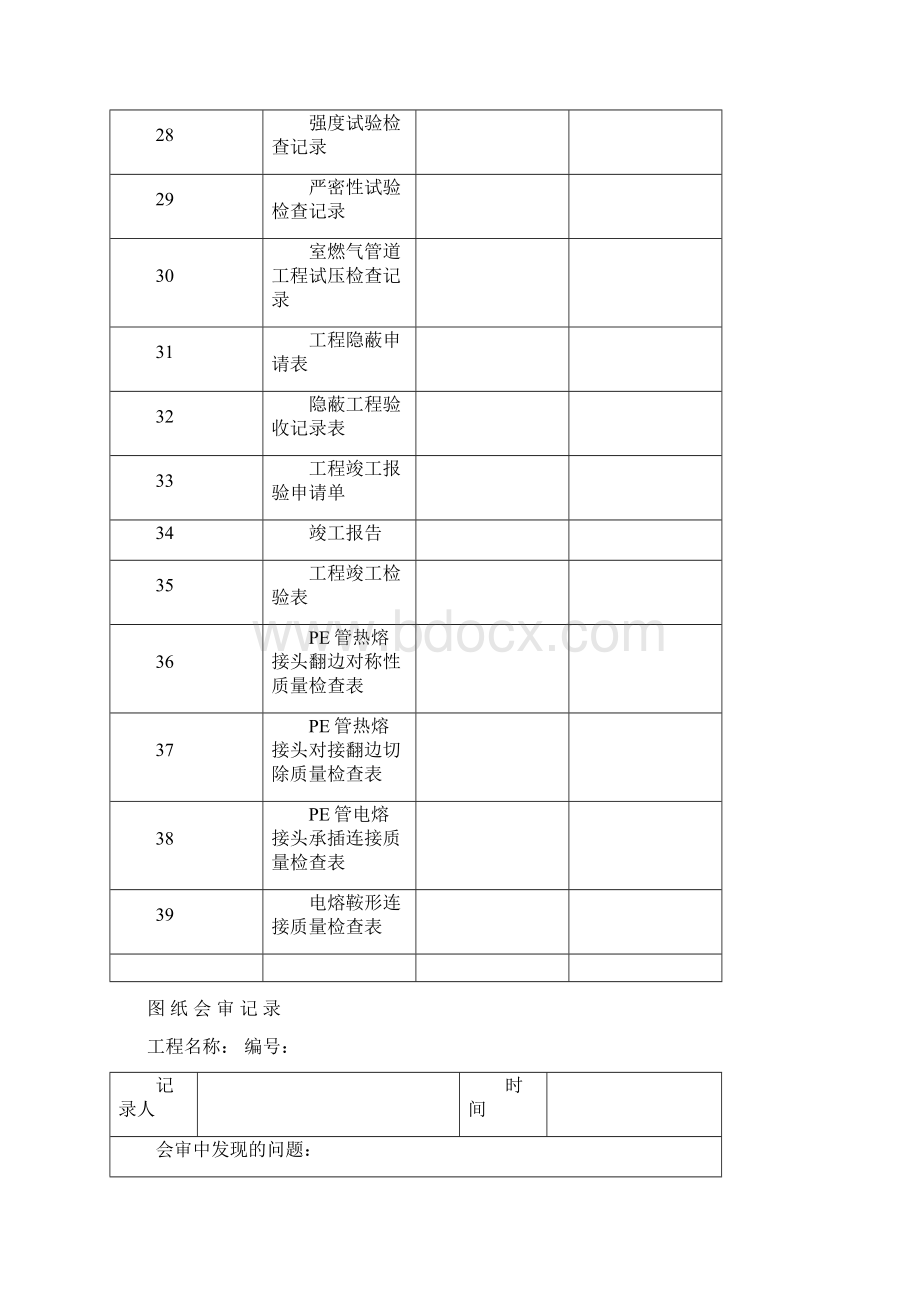 消防工程竣工资料表格范本.docx_第3页