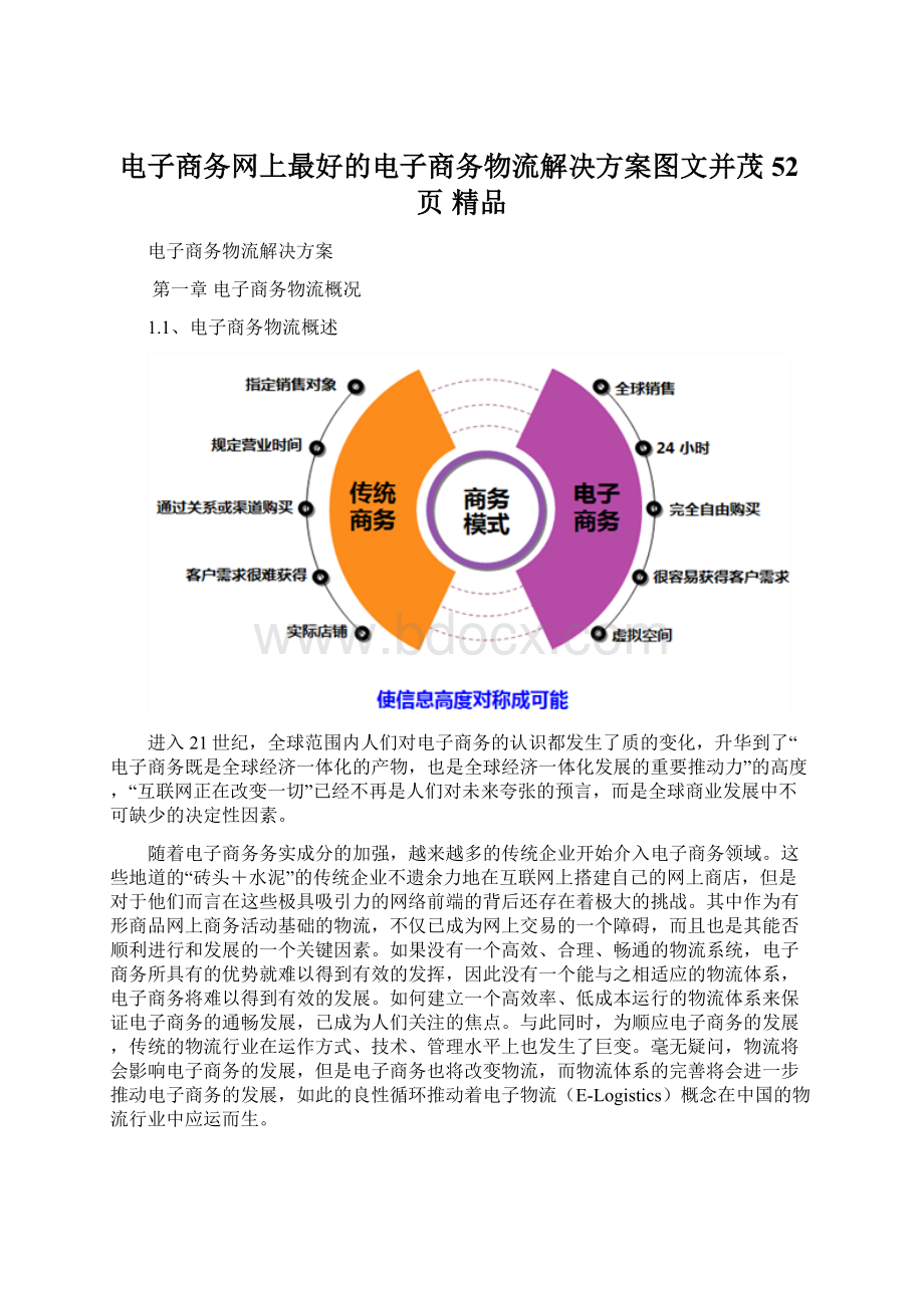 电子商务网上最好的电子商务物流解决方案图文并茂52页 精品Word格式文档下载.docx