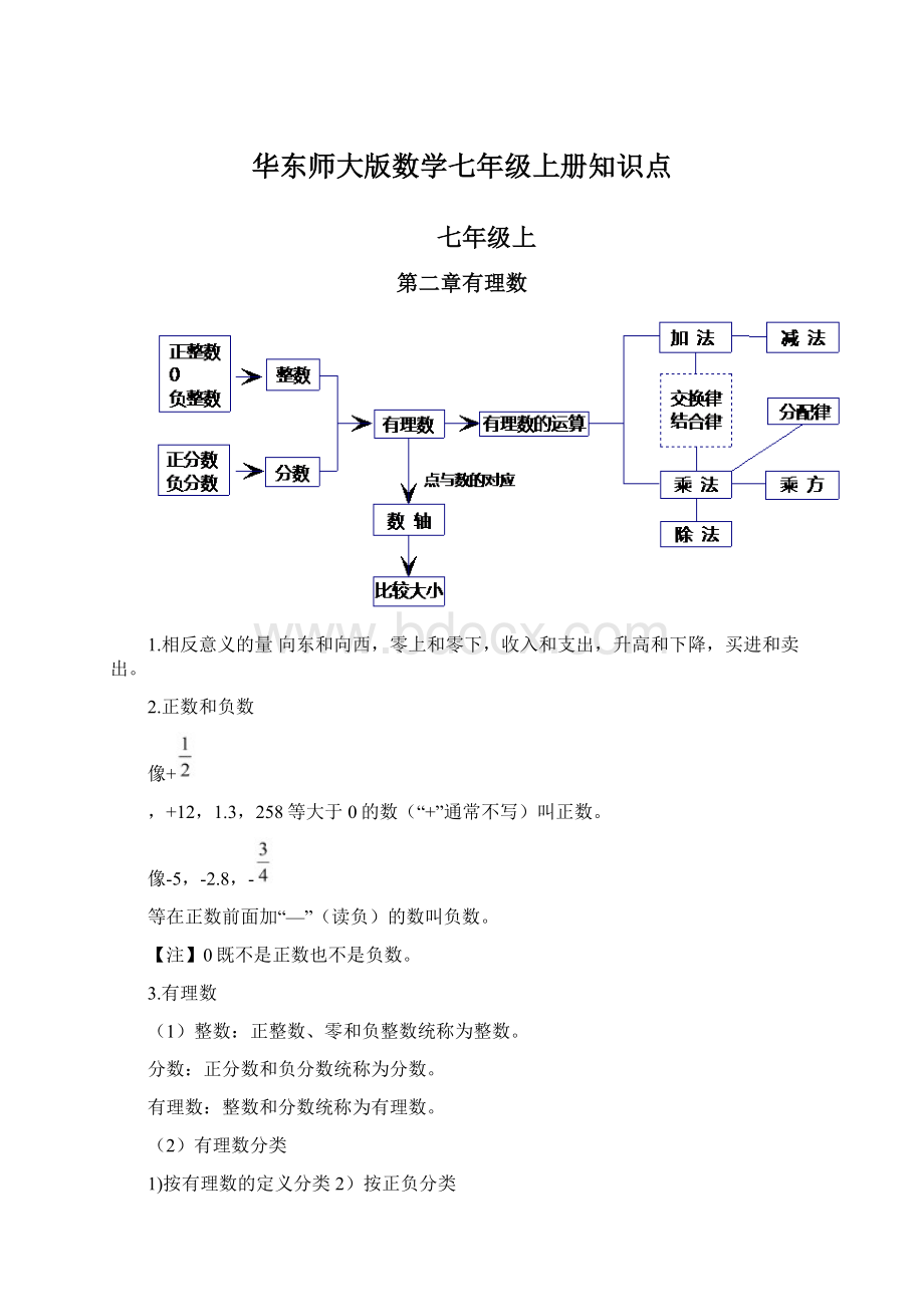 华东师大版数学七年级上册知识点.docx