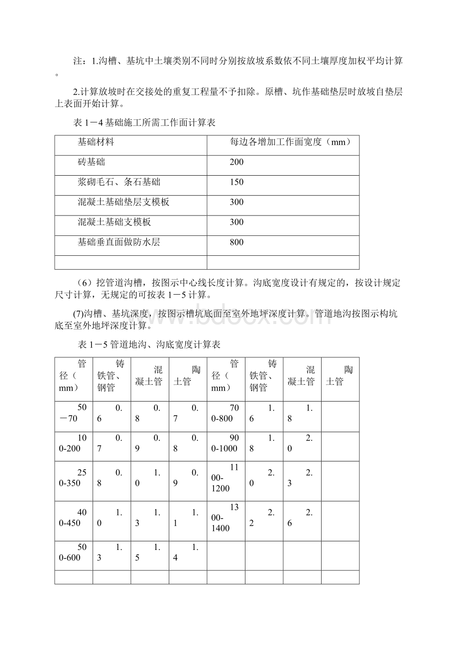 工程量计算规则.docx_第2页