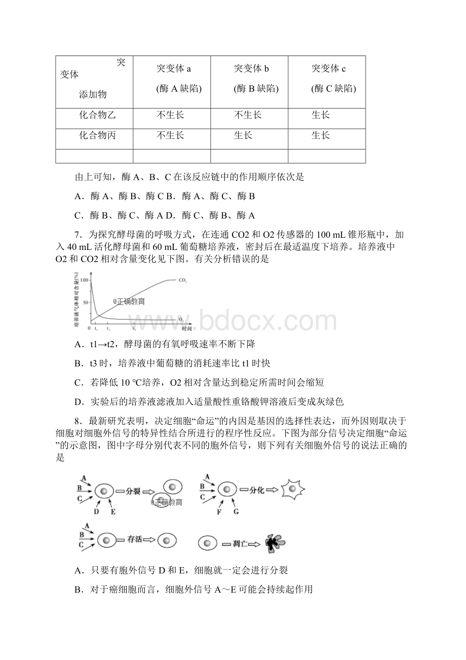 届高三生物摸底考试试题Word文档格式.docx_第3页