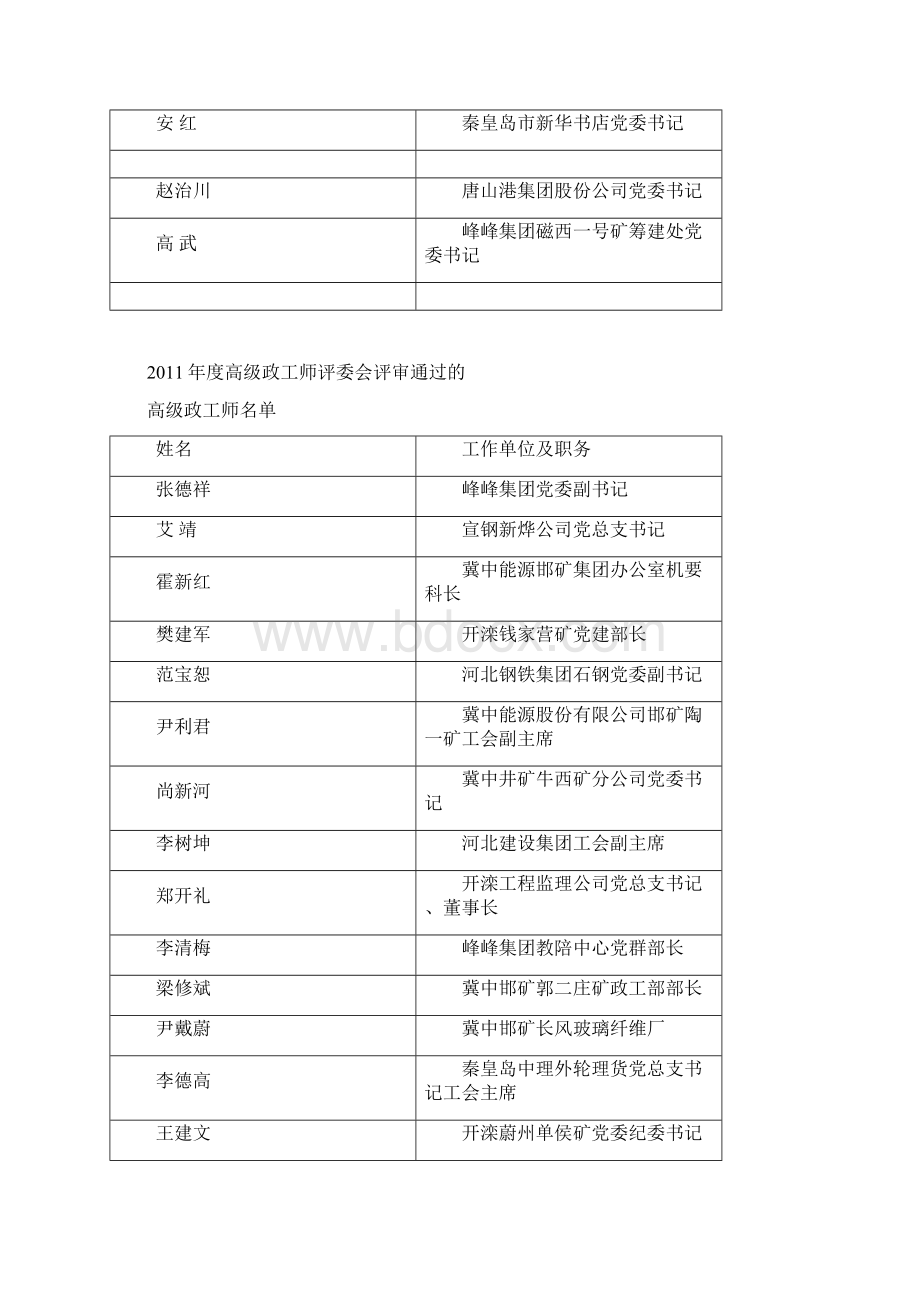 度高级政工师评委会评审通过的Word文件下载.docx_第2页