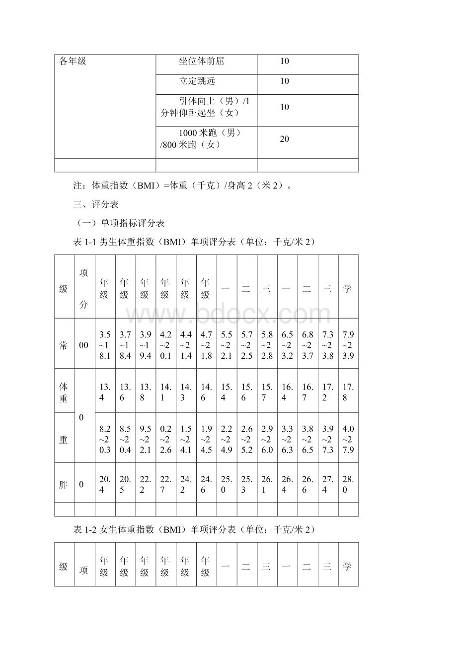 国家学生体质健康标准修订.docx_第3页