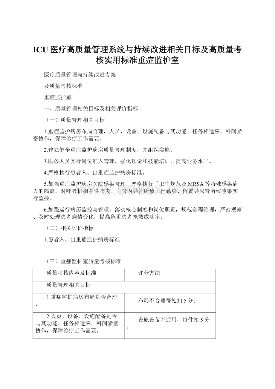 ICU医疗高质量管理系统与持续改进相关目标及高质量考核实用标准重症监护室Word文件下载.docx