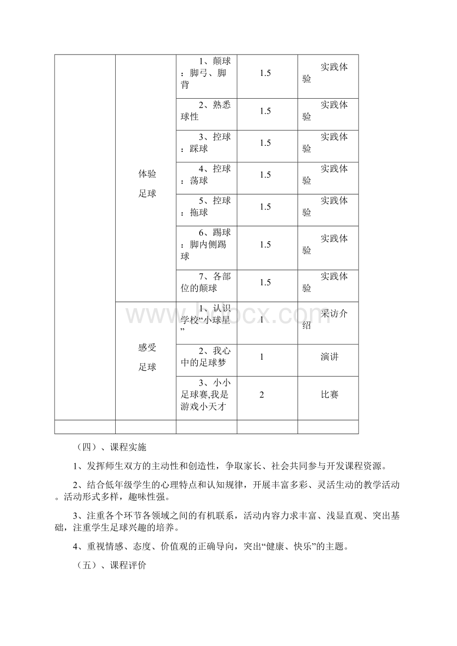 AA学校《炫动足球》校本课程实施方案.docx_第3页