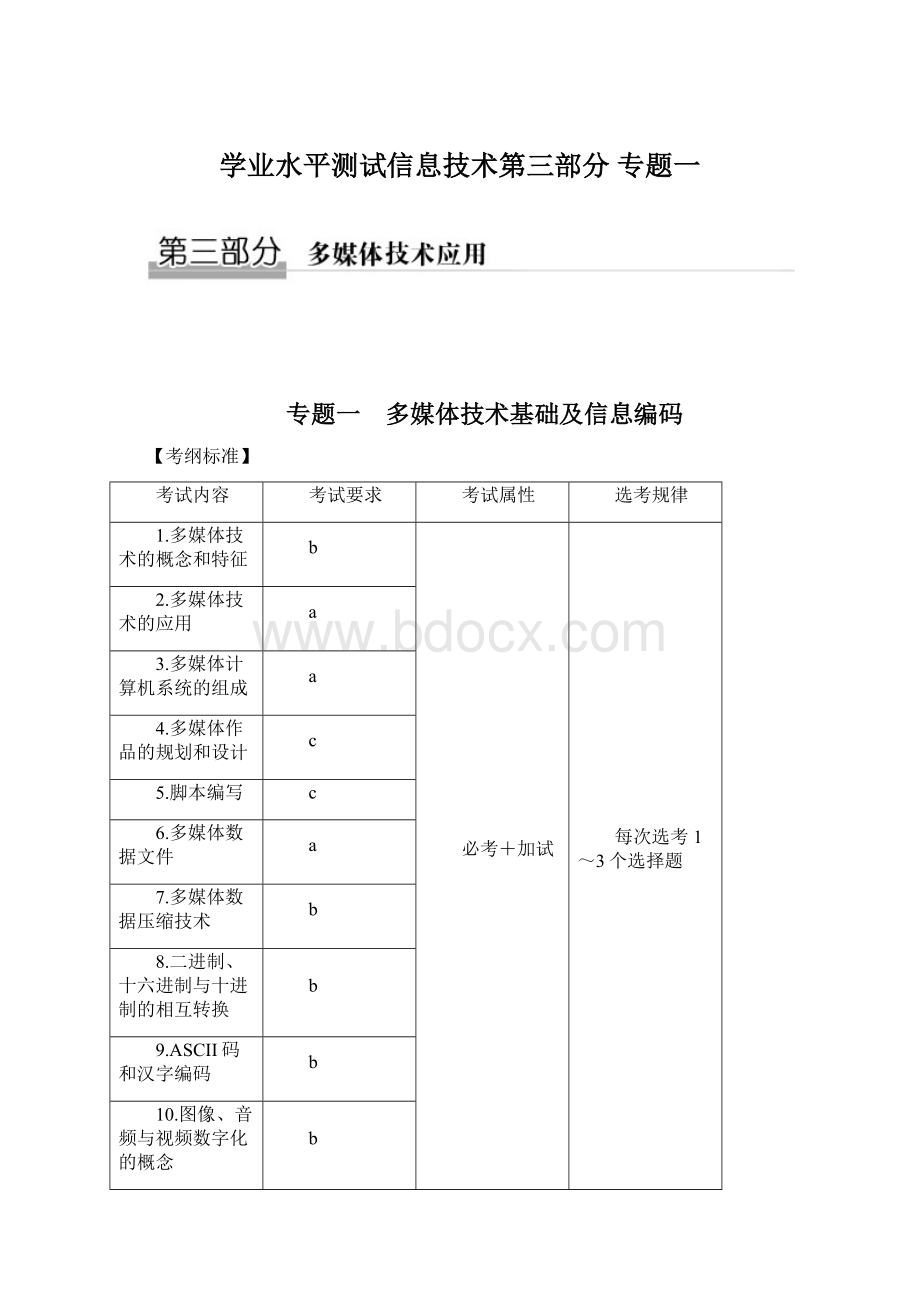 学业水平测试信息技术第三部分 专题一.docx_第1页