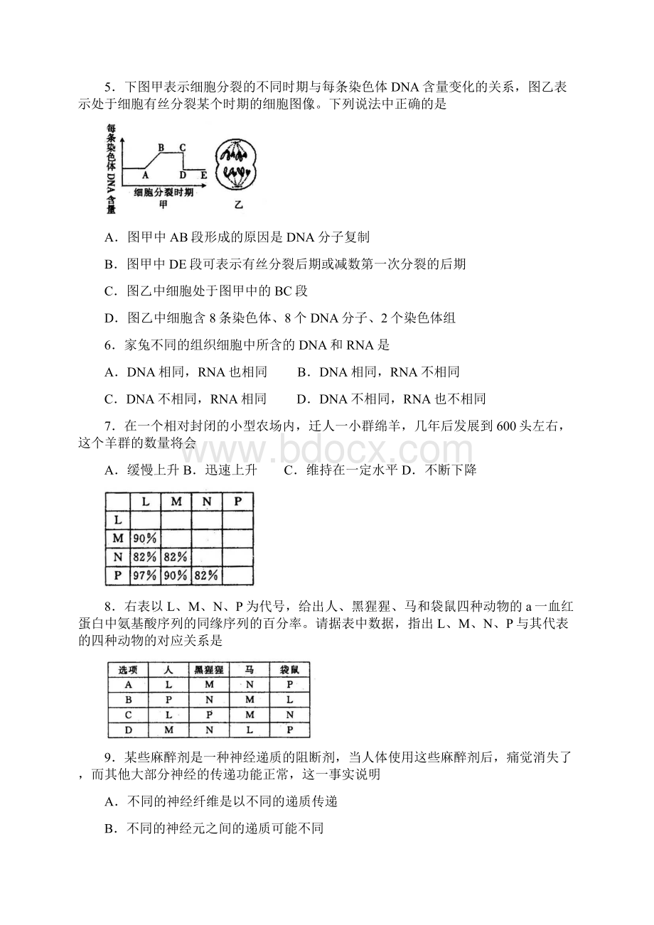 全国100所名校最新高考模拟示范卷理科基础六套+5Word文档格式.docx_第2页