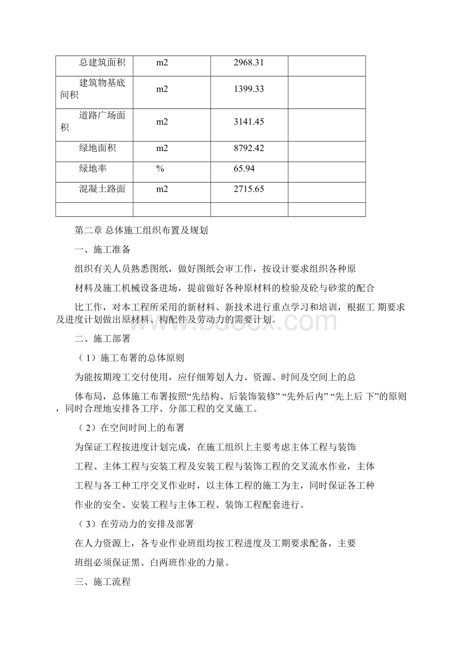 高速收费站施工组织设计Word格式.docx_第2页