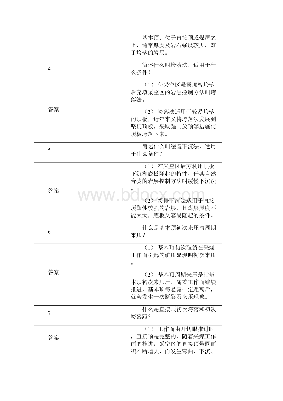 支架高级工简答题整理Word下载.docx_第2页