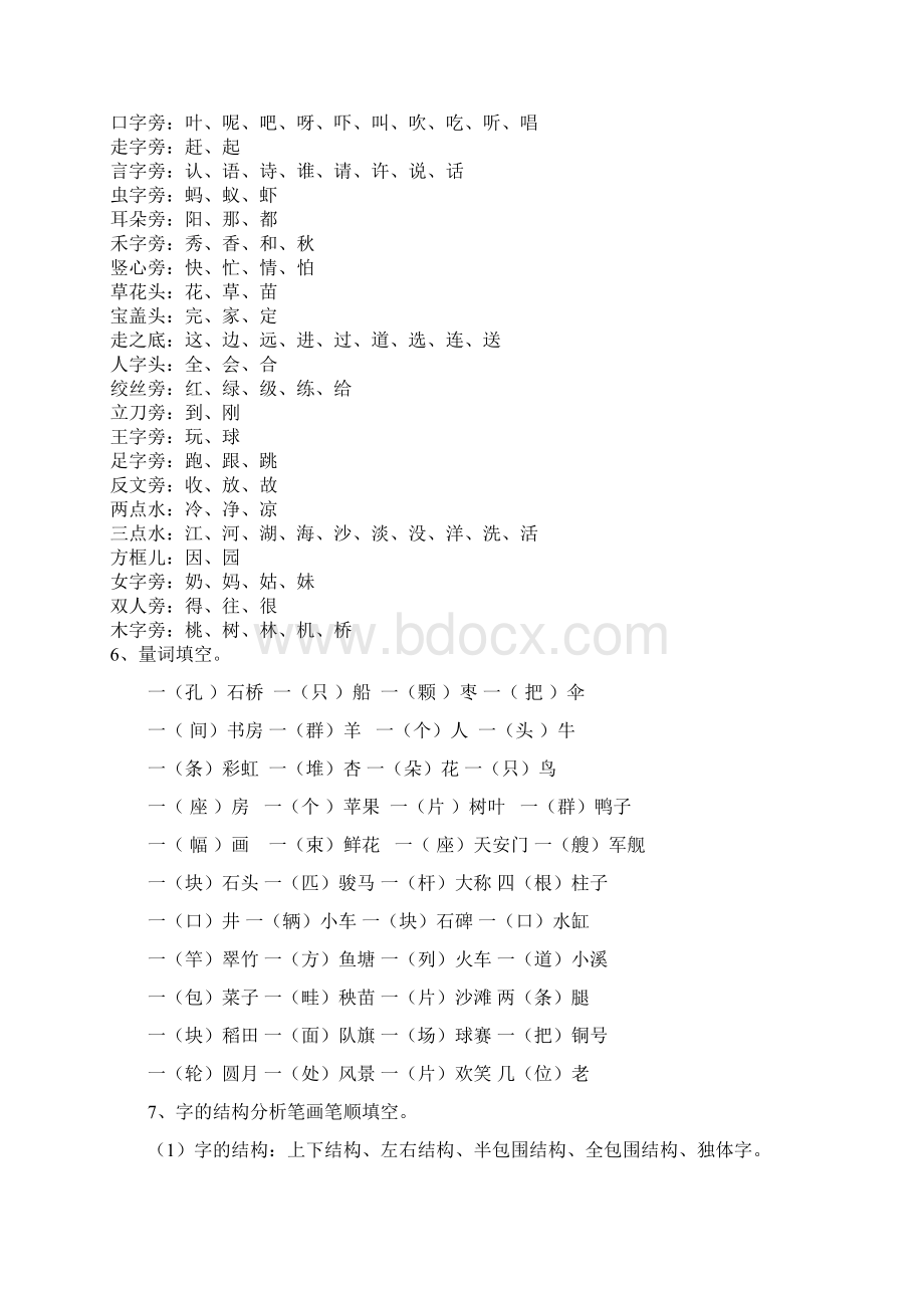 最新一年级下册重点知识及缩句扩句练习Word格式.docx_第3页