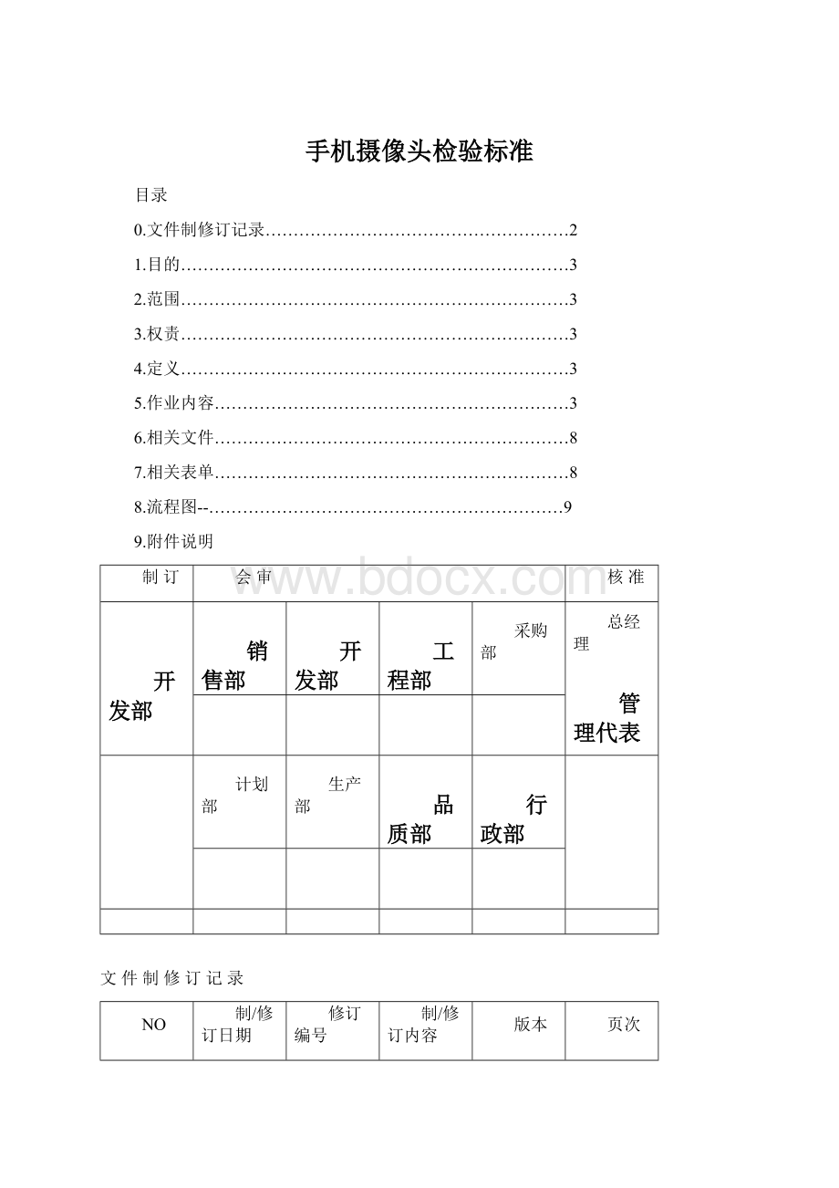 手机摄像头检验标准Word下载.docx_第1页