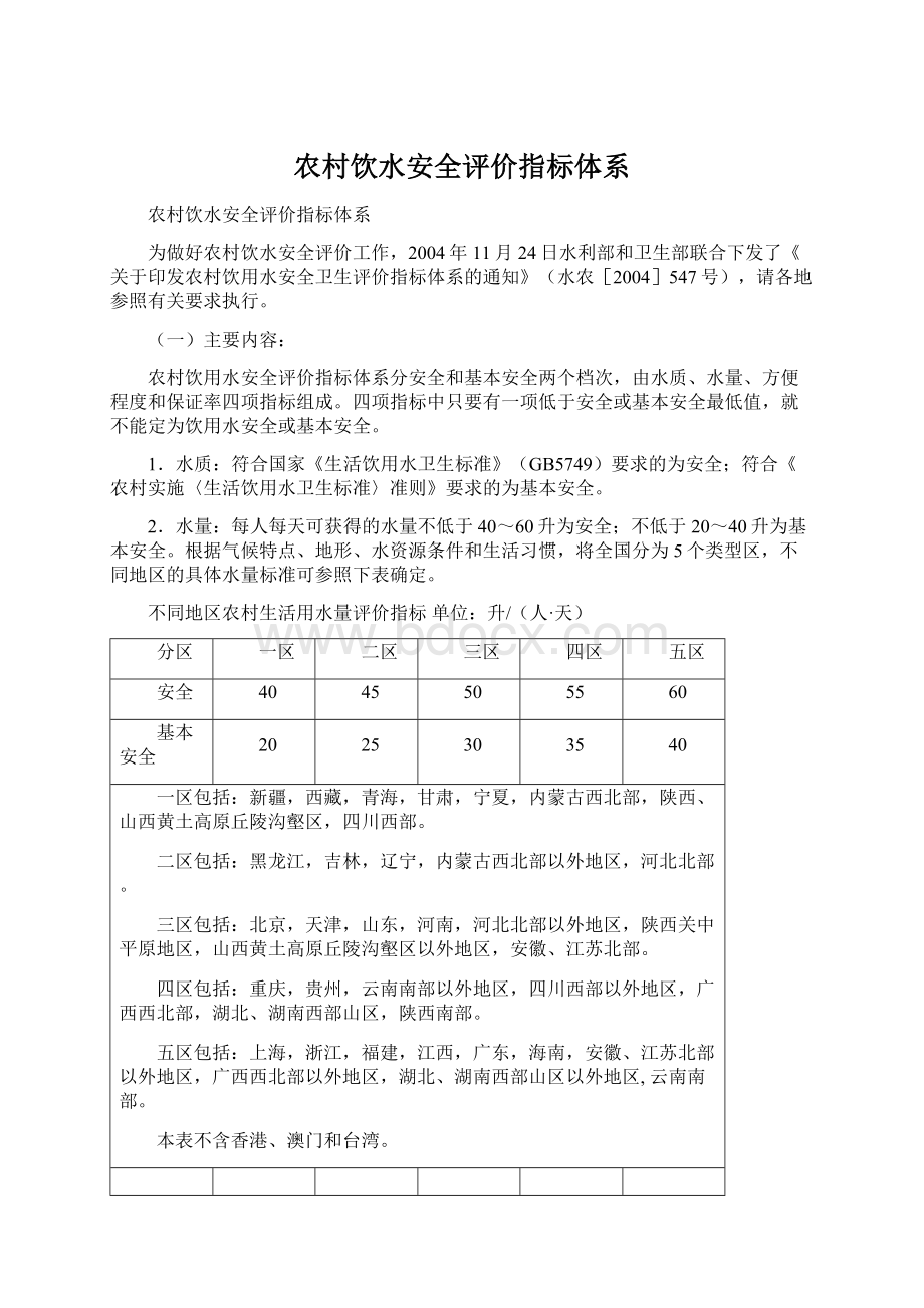 农村饮水安全评价指标体系.docx_第1页