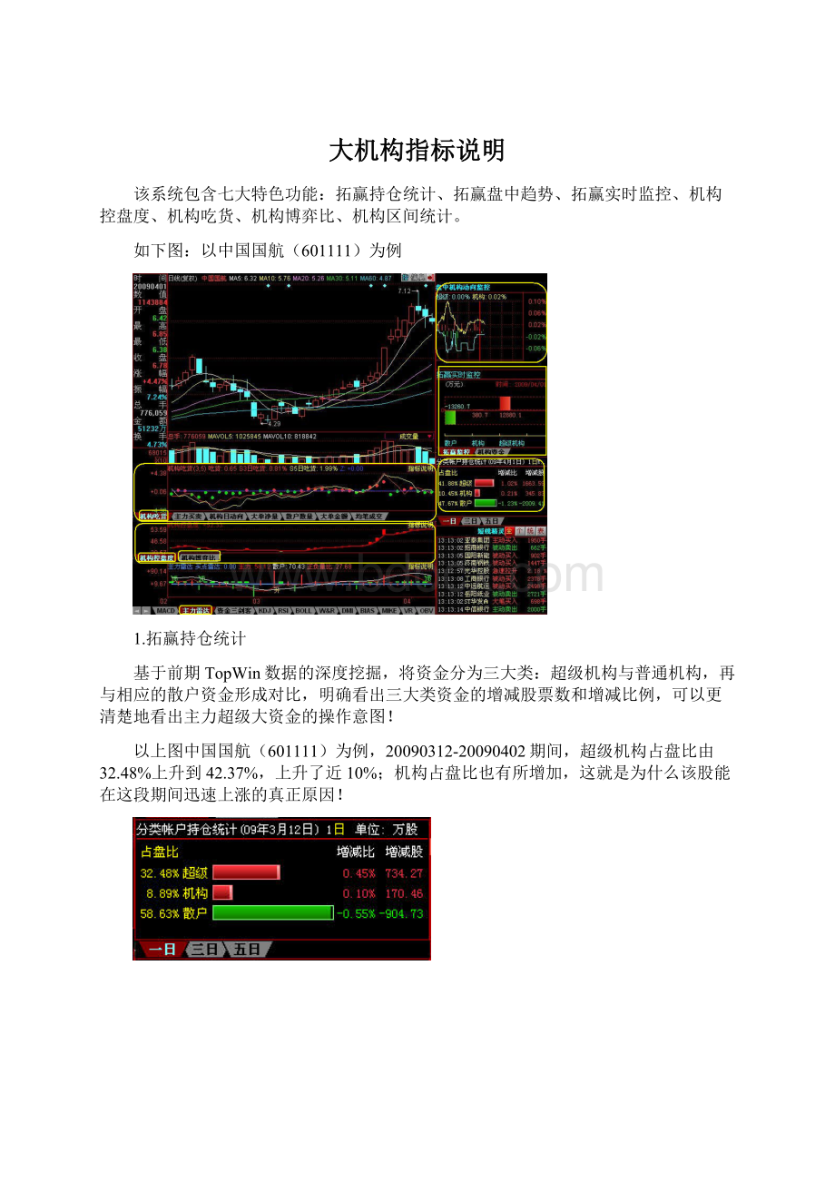 大机构指标说明Word文件下载.docx_第1页