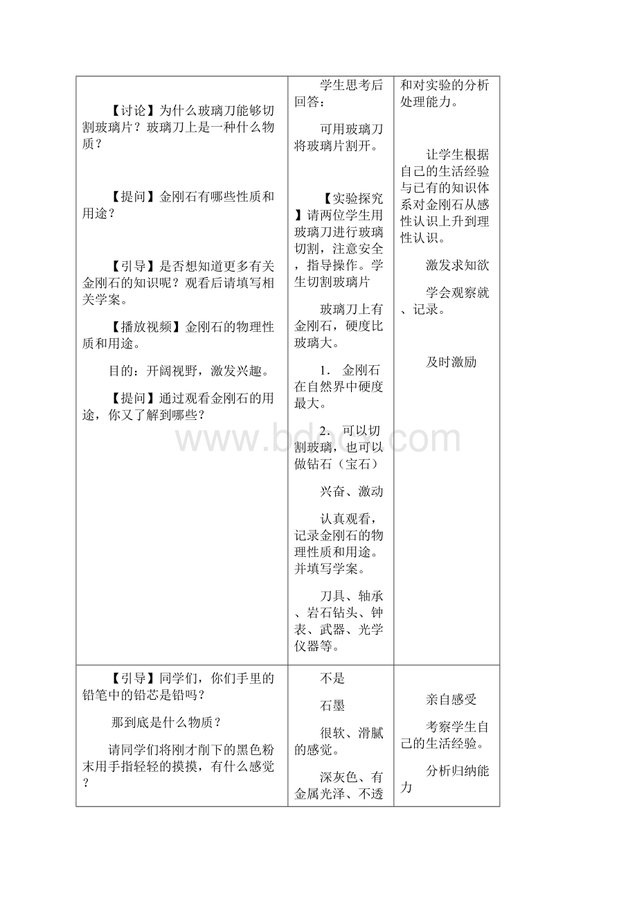 初中化学九年级《金刚石石墨和C60》优秀教学设计.docx_第2页