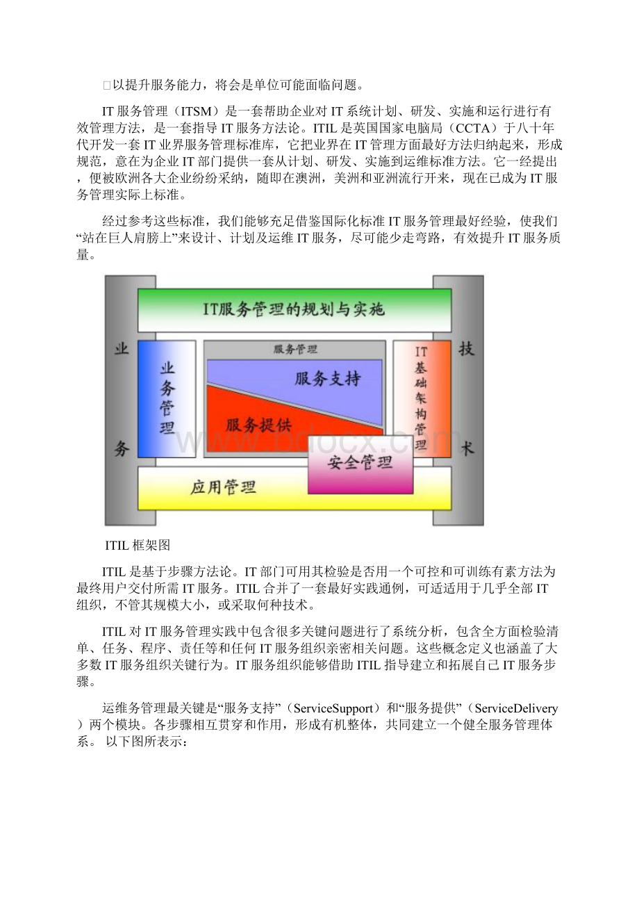 IT外包运维服务方案详细完整版样本Word文件下载.docx_第3页