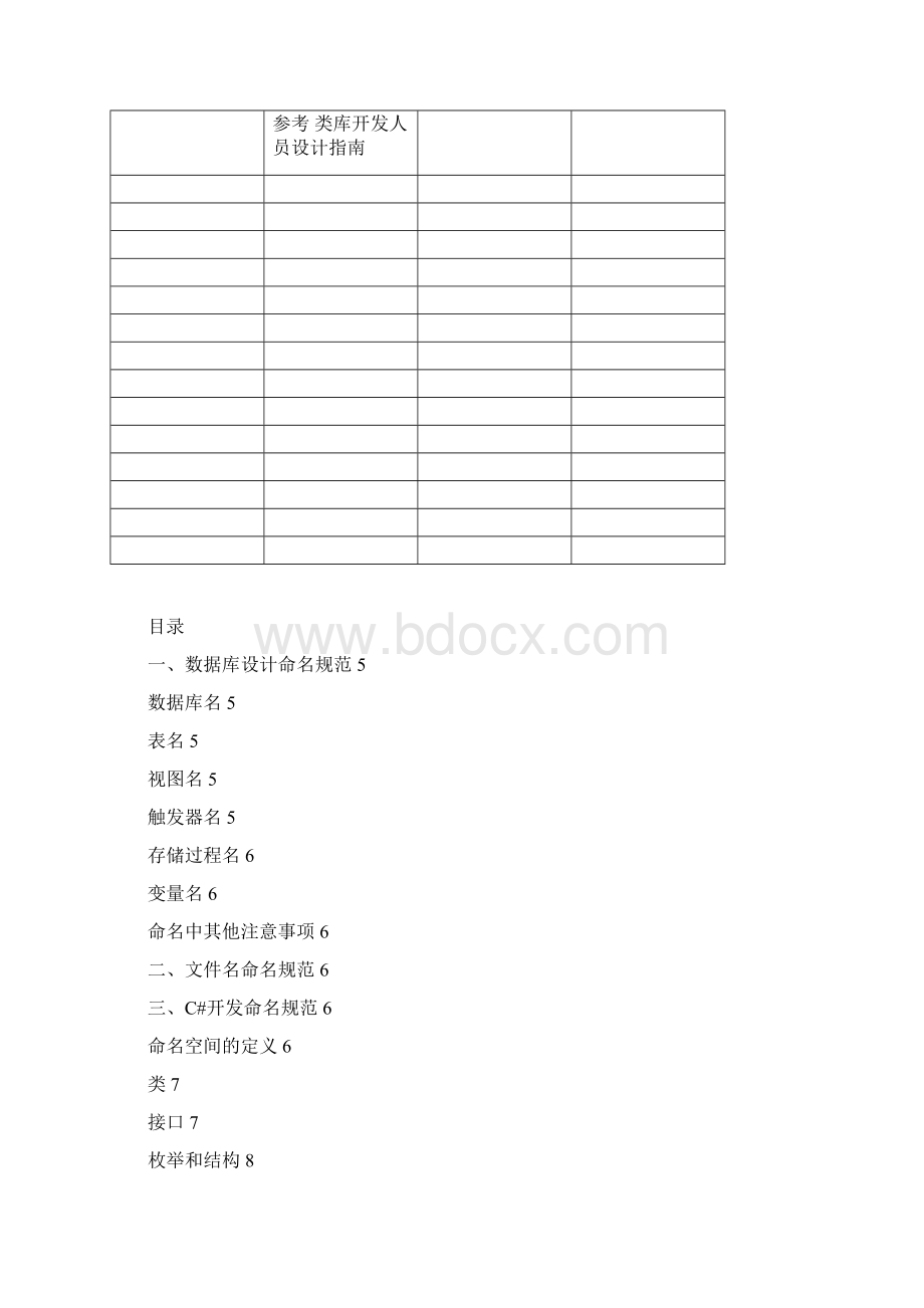 编程规范和范例cle.docx_第2页