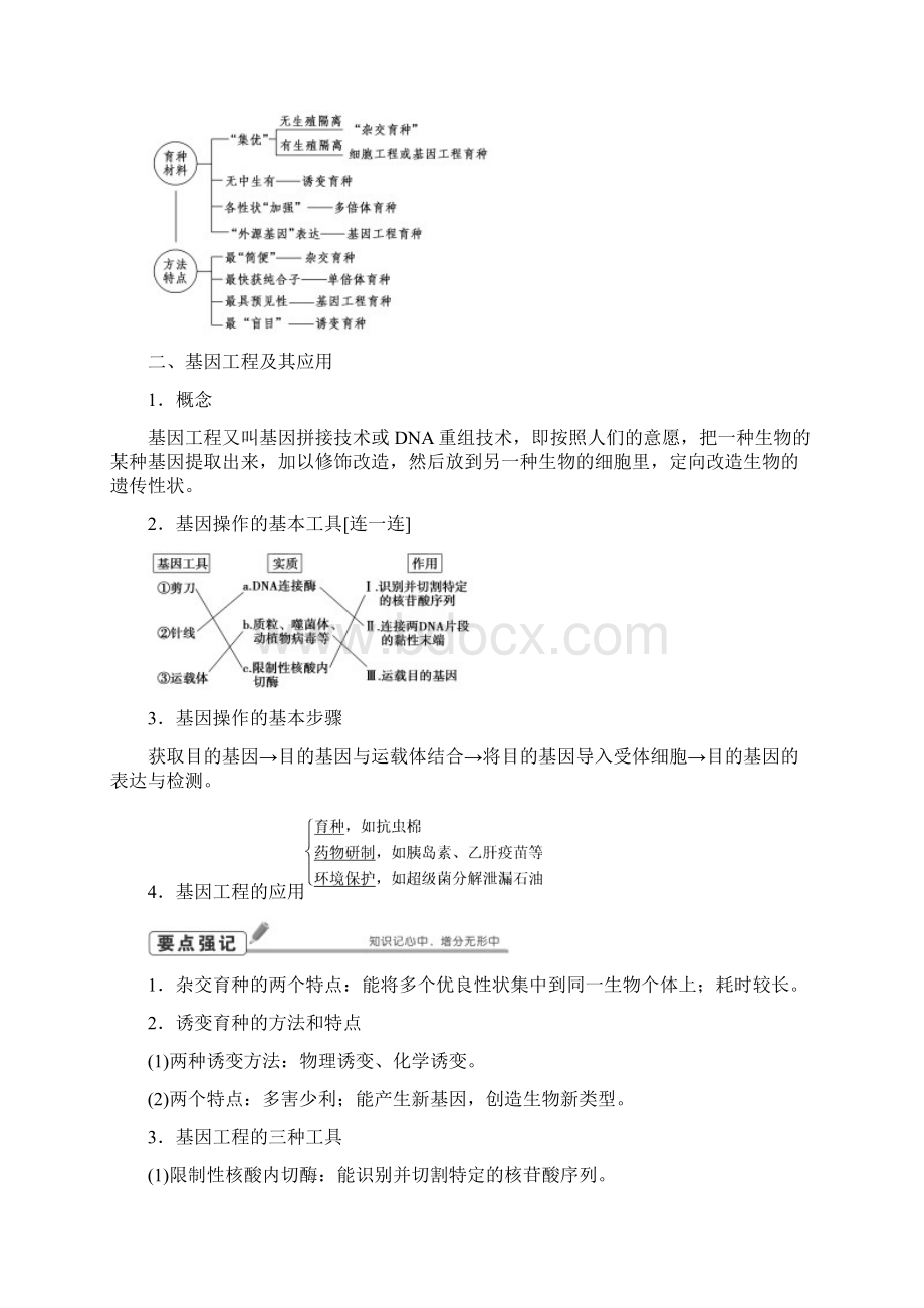 高考生物总复习第7单元第23讲从杂交育种到基因工程学案Word格式.docx_第2页