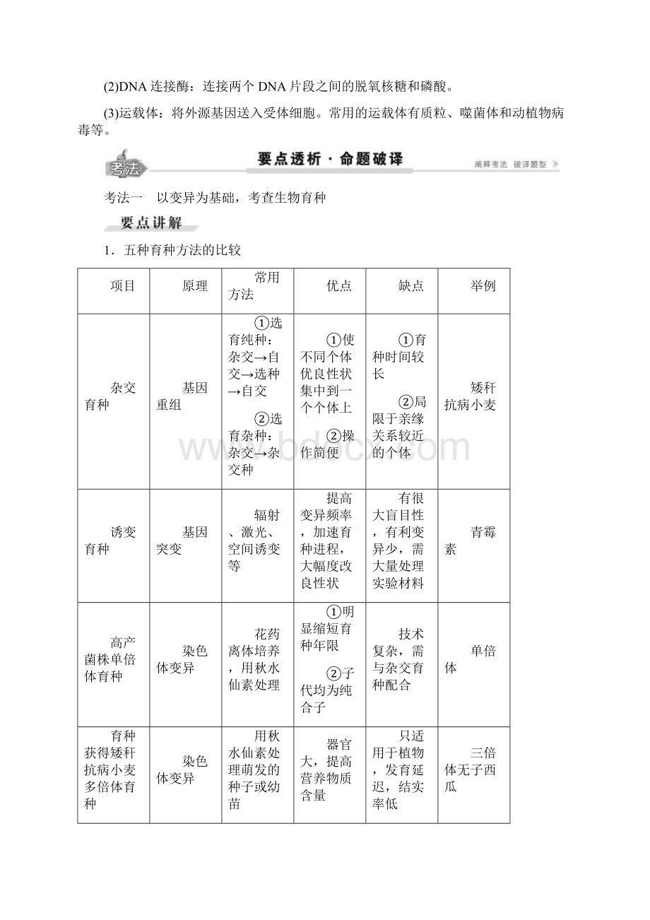 高考生物总复习第7单元第23讲从杂交育种到基因工程学案Word格式.docx_第3页