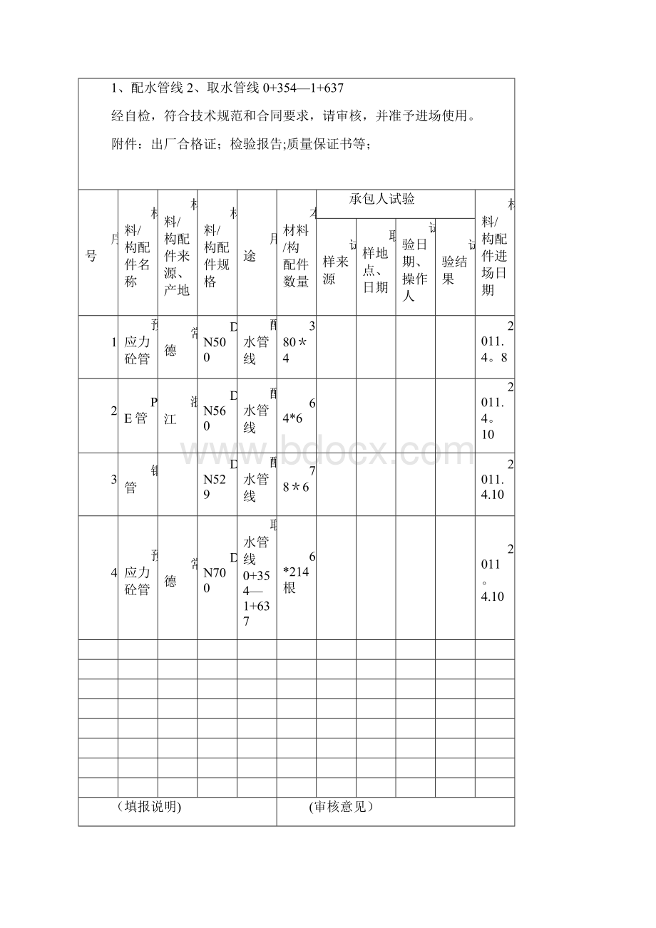 材料报验单范本模板.docx_第3页