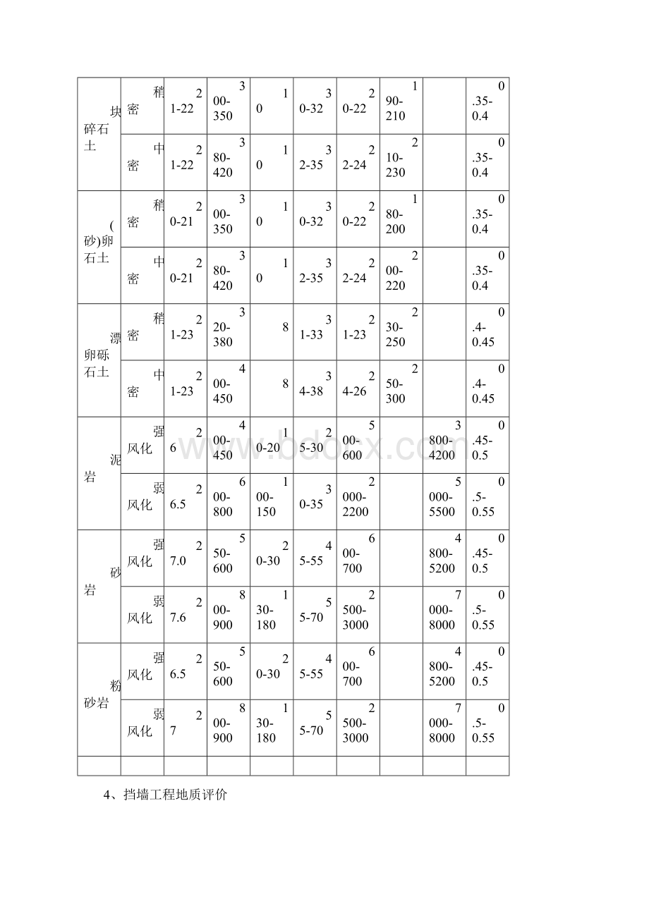 支挡及支挡结构课程设计Word文件下载.docx_第3页