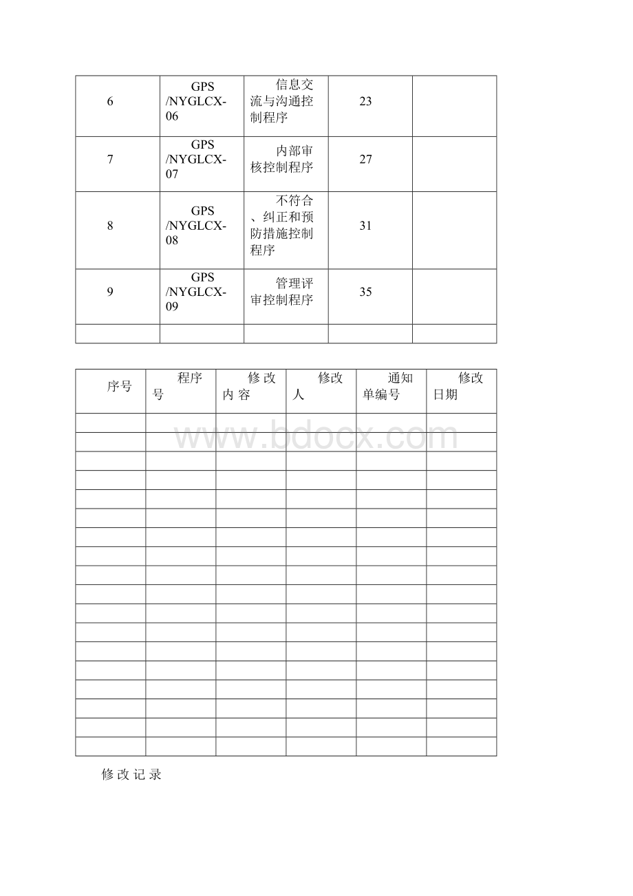 能源管理体系程序文件.docx_第3页