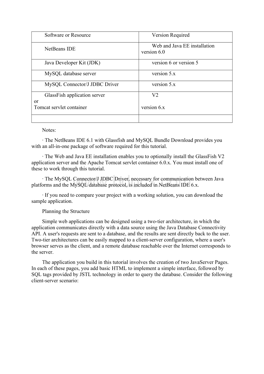 lab4Creating a Simple Web Application Using a MySQL DatabaseWord文档下载推荐.docx_第2页