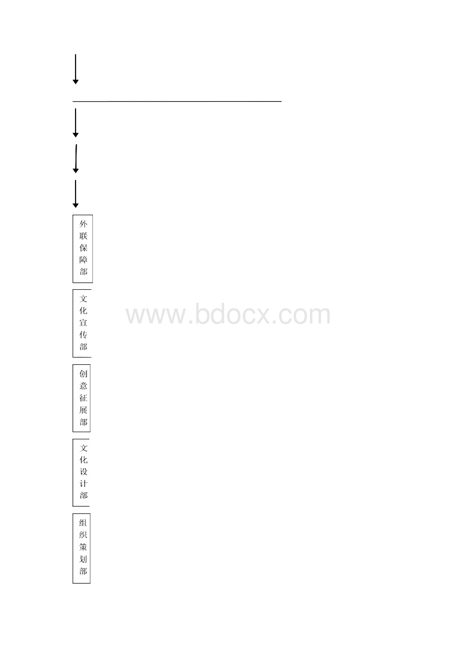 《维渡文化创意产业协会运行机制》指导老师校改版.docx_第2页