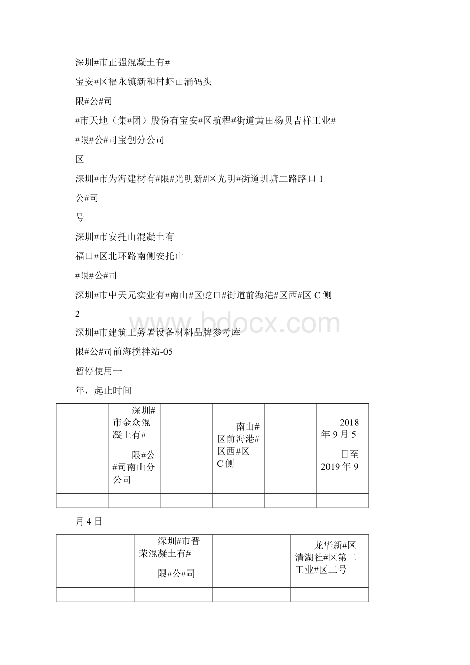 深圳市工务署品牌库最新版本11Word格式文档下载.docx_第3页