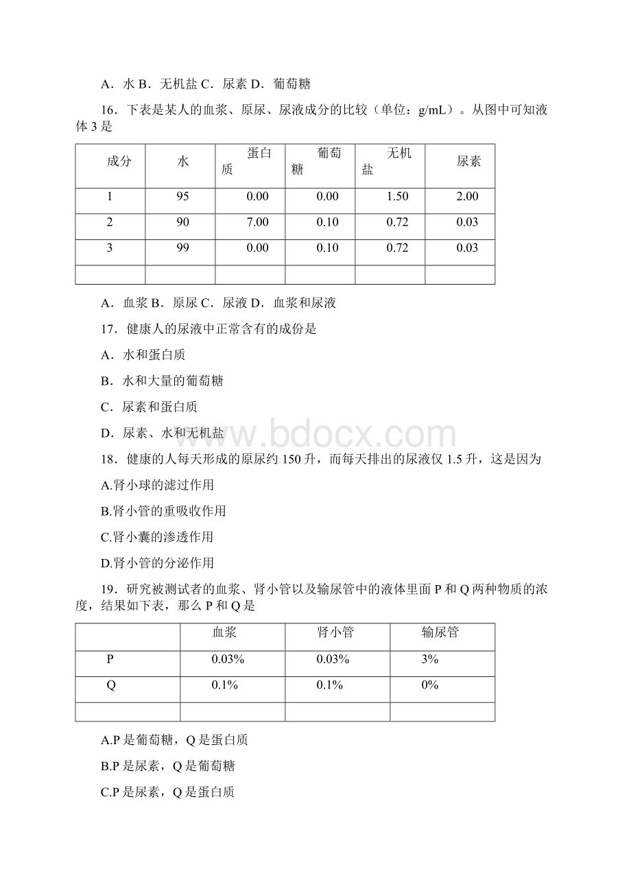 七年级生物下册泌尿系统练习.docx_第3页