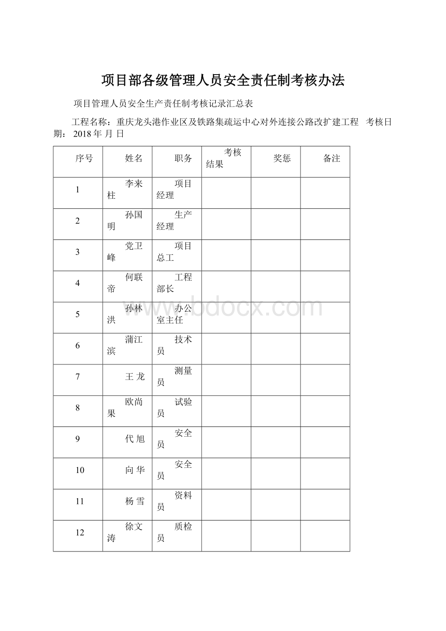 项目部各级管理人员安全责任制考核办法Word文档下载推荐.docx