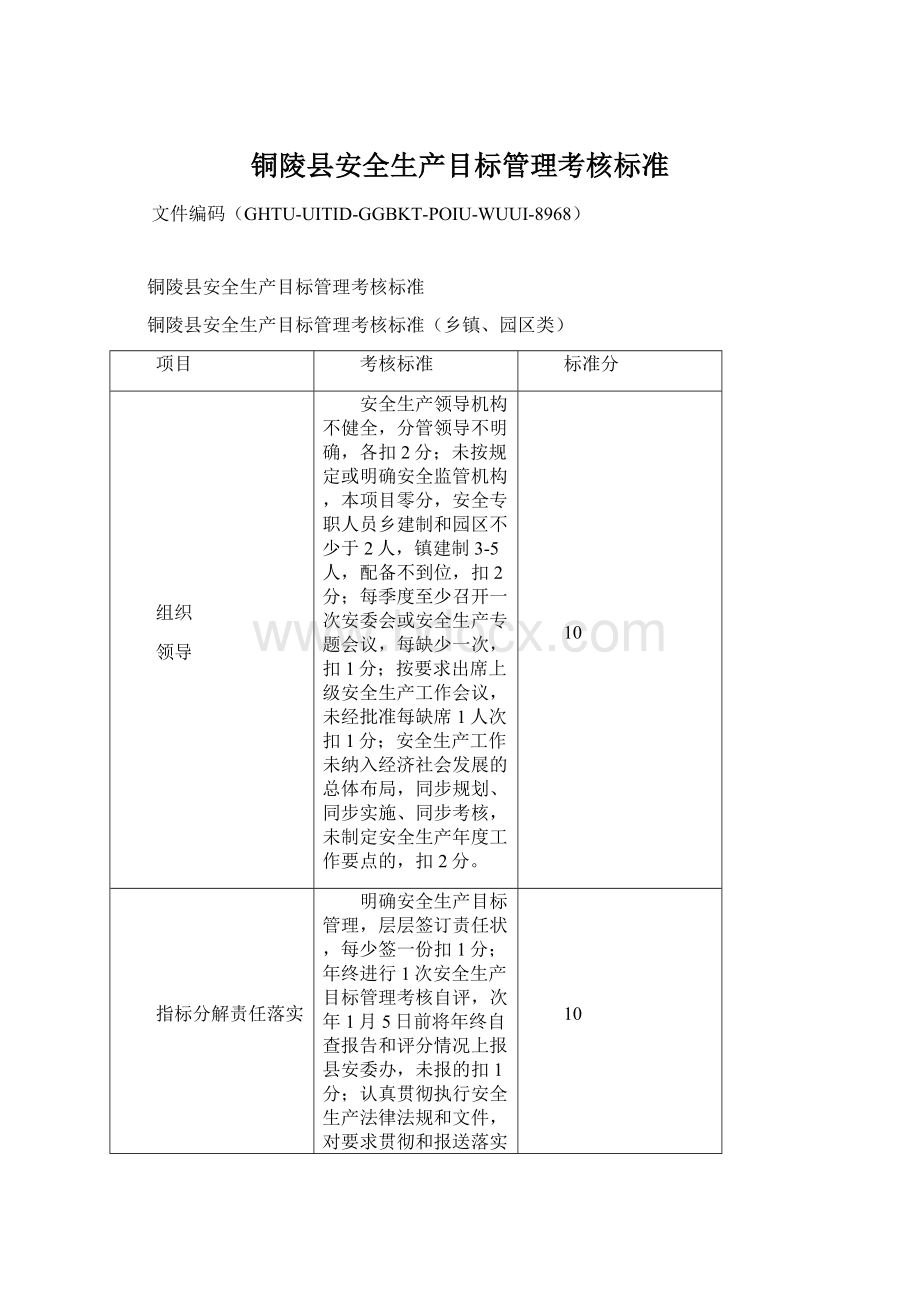 铜陵县安全生产目标管理考核标准文档格式.docx_第1页