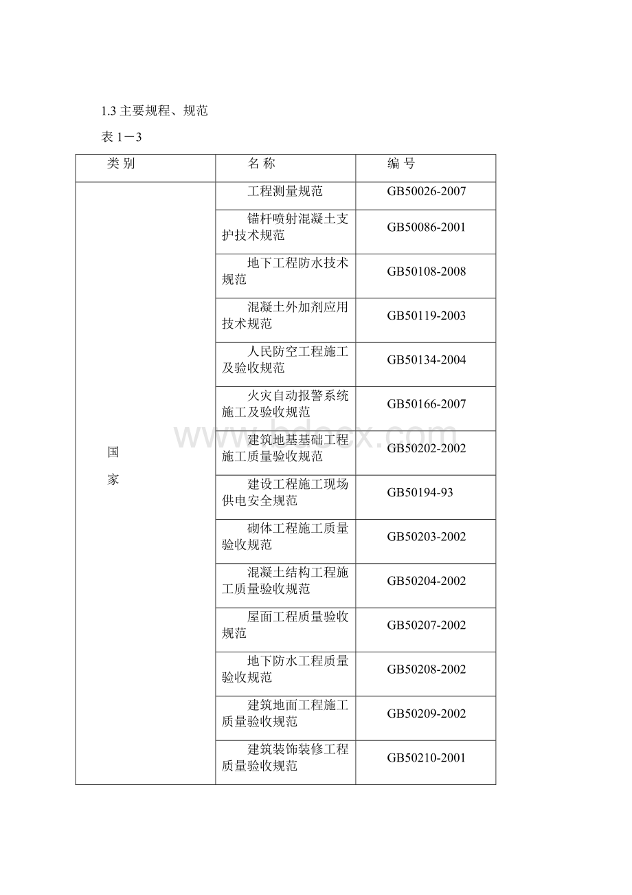 施工组织总设计Word文件下载.docx_第2页