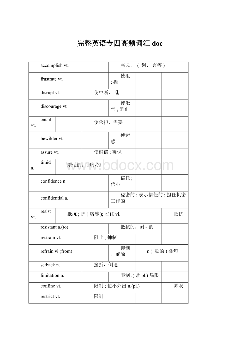 完整英语专四高频词汇doc.docx