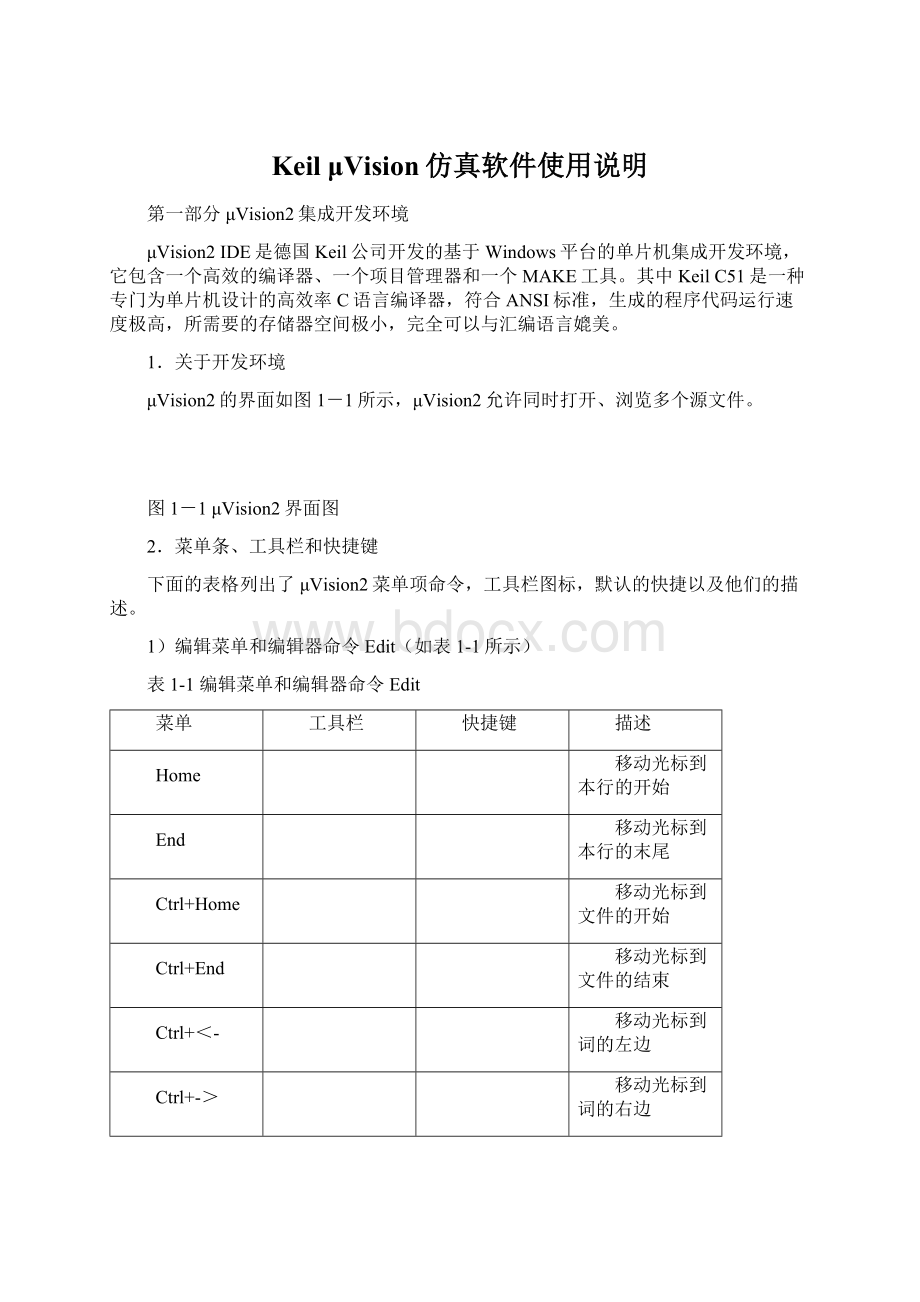 Keil μVision仿真软件使用说明Word文档格式.docx_第1页