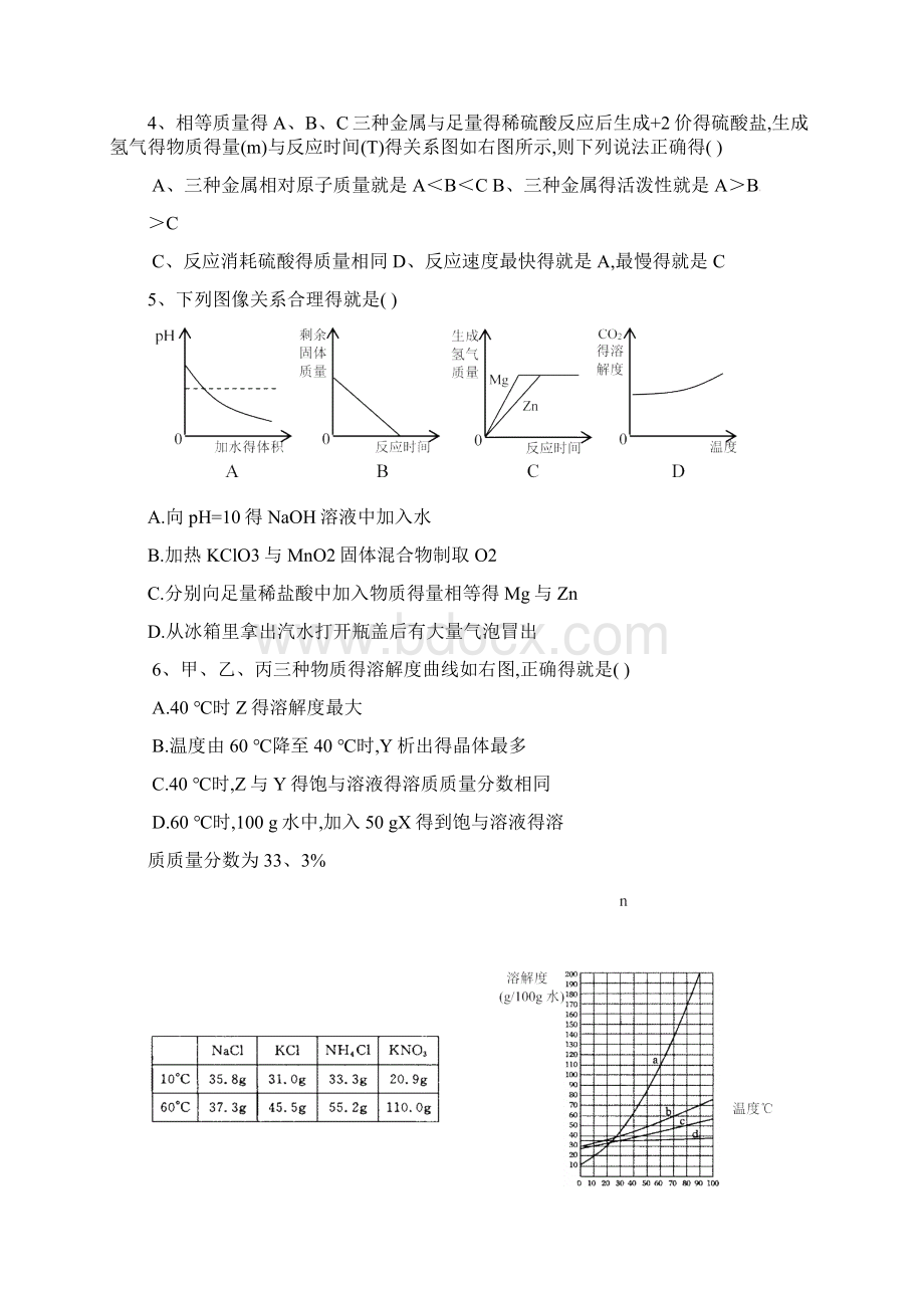 中考化学选择题专题分类汇总.docx_第2页