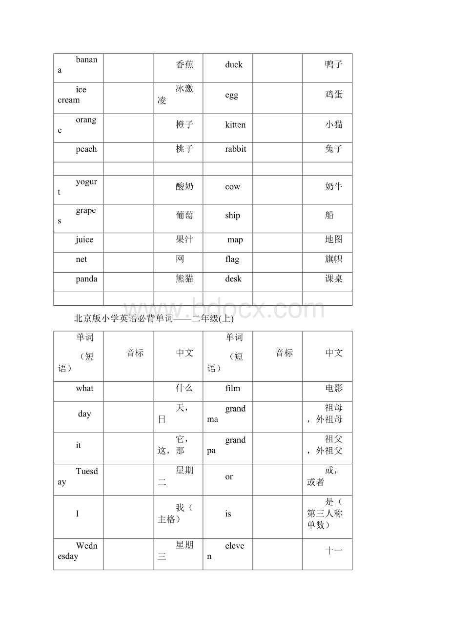 北京版16英语单词表Word文档下载推荐.docx_第3页