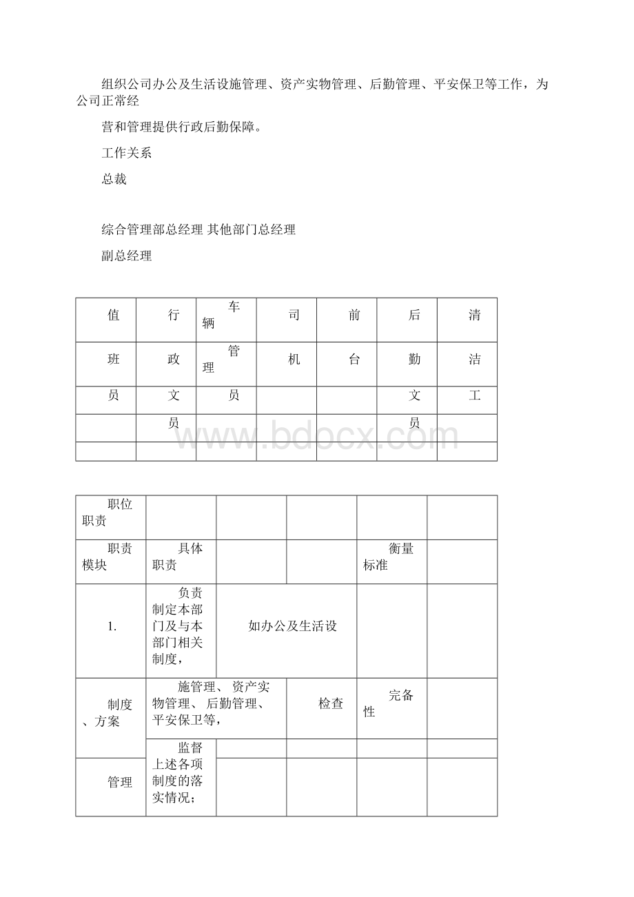 综合管理部职位说明书Word格式文档下载.docx_第2页