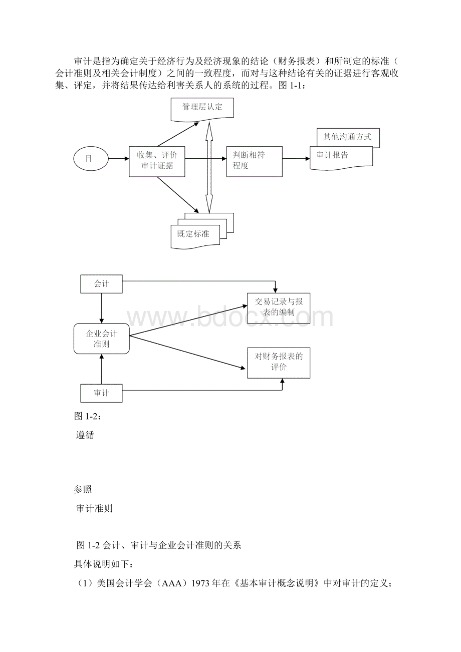 第一章注册会计师审计概论文档格式.docx_第3页