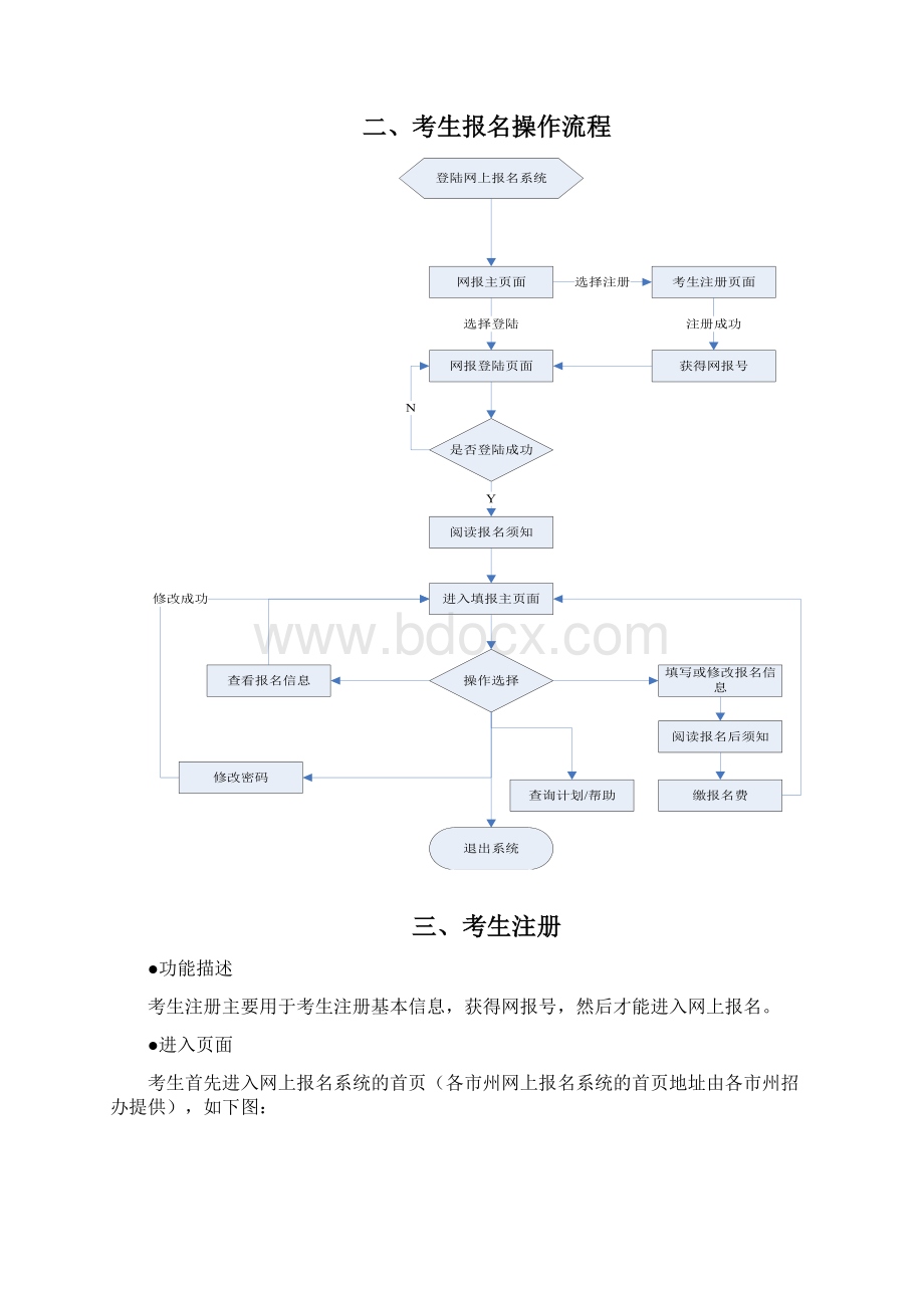 四川省成人高校招生网上报名系统doc.docx_第2页